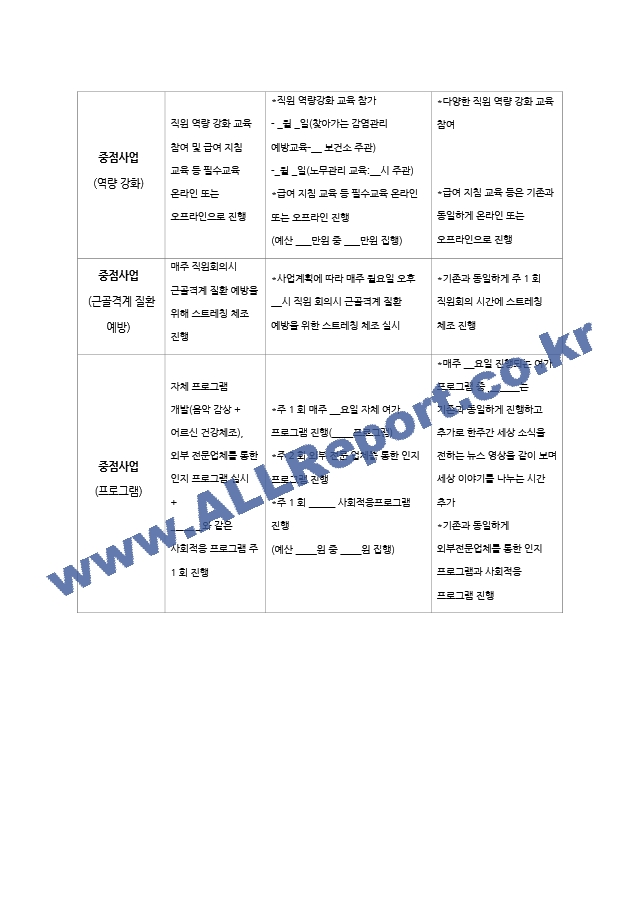 요양원 사업계획서 2026년 4회연속 평가 A등급 실제 사용분 (9 페이지)
